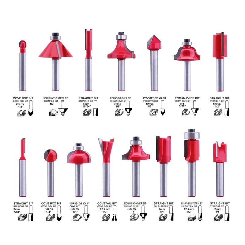 LU&MN Carbide Tipped Router Bit Set ( 24 PCS) with 1/4" Shank Wood Milling Saw Cutter, Multi-Purpose (Woodworking Tools for Home Improvement and DIY) - Image 3